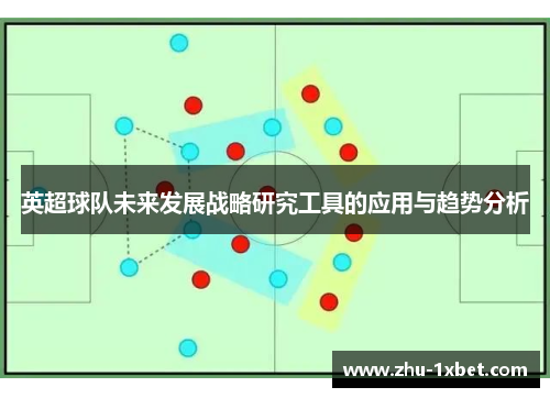 英超球队未来发展战略研究工具的应用与趋势分析