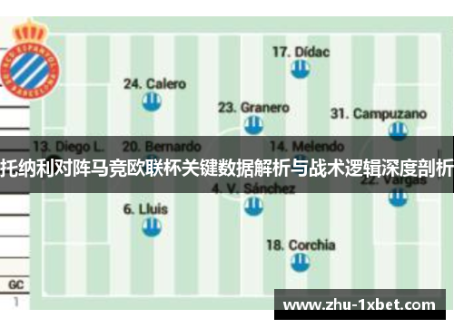 托纳利对阵马竞欧联杯关键数据解析与战术逻辑深度剖析 托纳利对阵马竞欧联杯关键数据解析与战术逻辑深度剖析