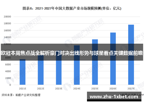 欧冠本周焦点战全解析豪门对决出线形势与球星看点关键数据前瞻