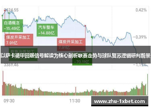 以萨卡德甲回暖信号解读为核心剖析联赛走势与球队复苏逻辑研判前景 以萨卡德甲回暖信号解读为核心剖析联赛走势与球队复苏逻辑研判前景