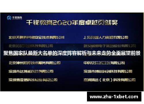 聚焦国家队最新大名单的深度阵容解析与未来走势全面展望前景