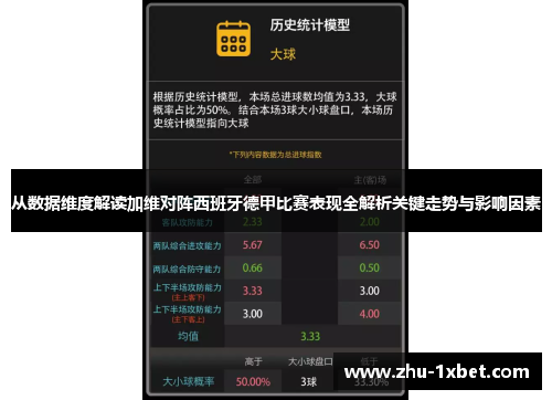 从数据维度解读加维对阵西班牙德甲比赛表现全解析关键走势与影响因素