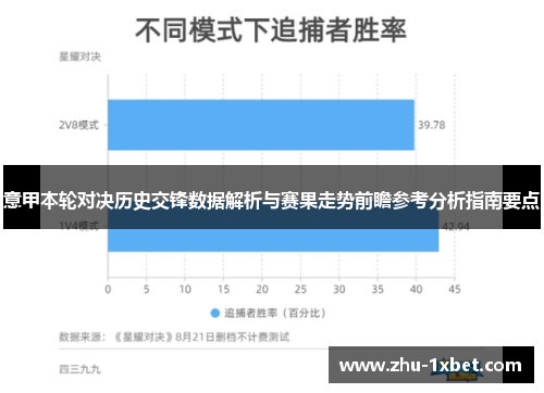 意甲本轮对决历史交锋数据解析与赛果走势前瞻参考分析指南要点