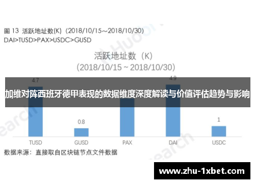 加维对阵西班牙德甲表现的数据维度深度解读与价值评估趋势与影响