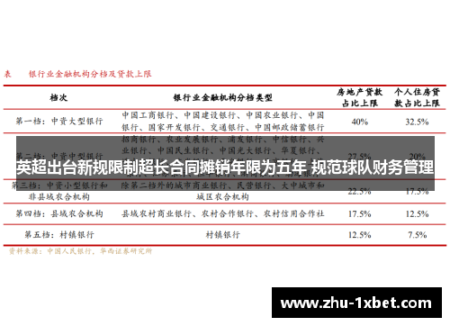 英超出台新规限制超长合同摊销年限为五年 规范球队财务管理