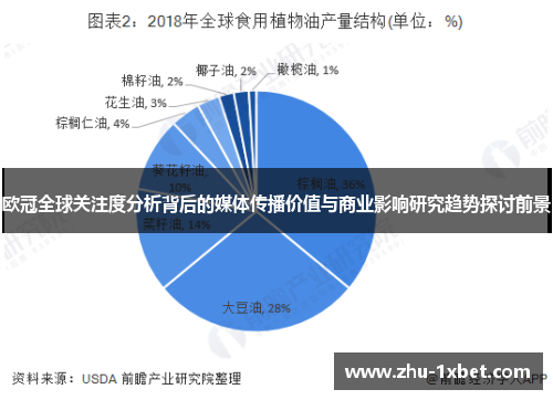 欧冠全球关注度分析背后的媒体传播价值与商业影响研究趋势探讨前景