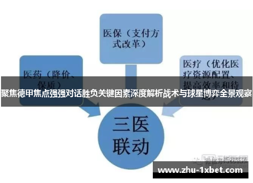 聚焦德甲焦点强强对话胜负关键因素深度解析战术与球星博弈全景观察 聚焦德甲焦点强强对话胜负关键因素深度解析战术与球星博弈全景观察
