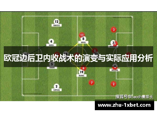 欧冠边后卫内收战术的演变与实际应用分析