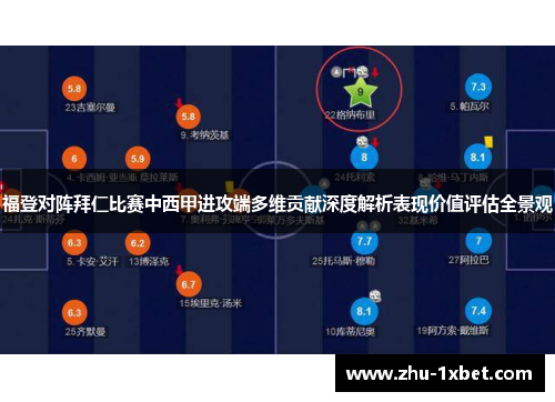 福登对阵拜仁比赛中西甲进攻端多维贡献深度解析表现价值评估全景观 福登对阵拜仁比赛中西甲进攻端多维贡献深度解析表现价值评估全景观